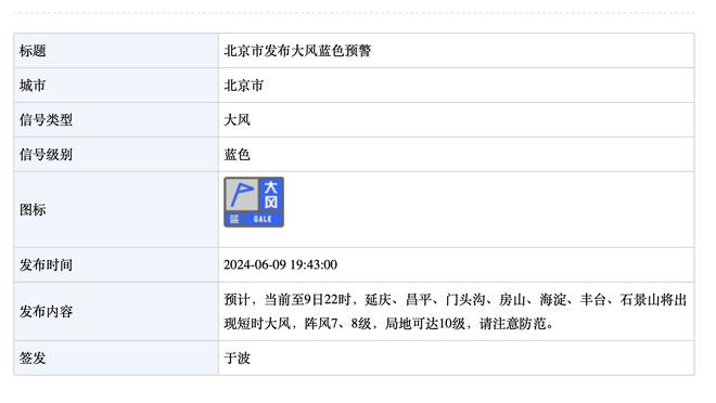 班凯罗：麦克朗会带来一场表演的 他绝对能卫冕扣篮大赛冠军